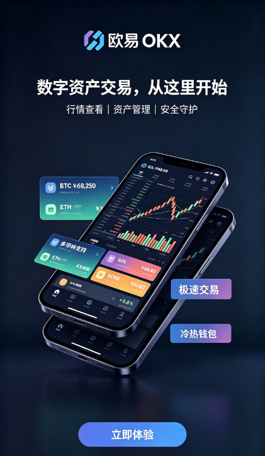 欧交易所app官网行情分析与交易操作配图